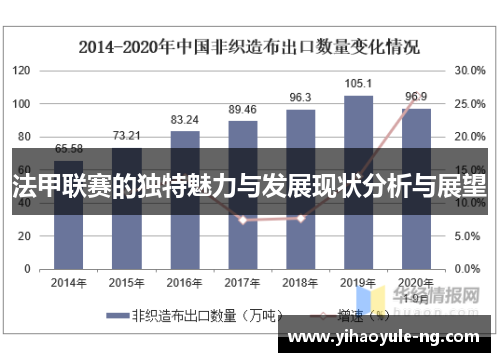 法甲联赛的独特魅力与发展现状分析与展望